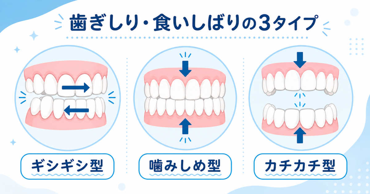 ■歯ぎしり・食いしばりとは? 3つのタイプを知ろう