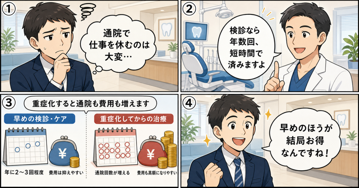 歯科検診を受けないことで生じる30代のリアルな健康リスク