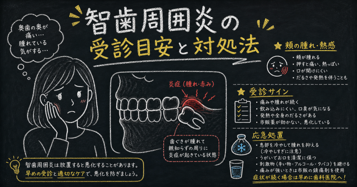 頬の腫れや熱感で悩む方へ｜智歯周囲炎の受診目安と正しい対処法