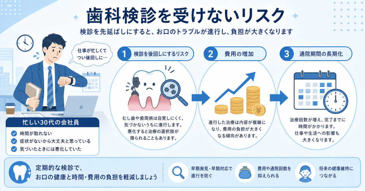 歯科検診を受けないリスクとは？仕事や費用を抑えたい30代への解説