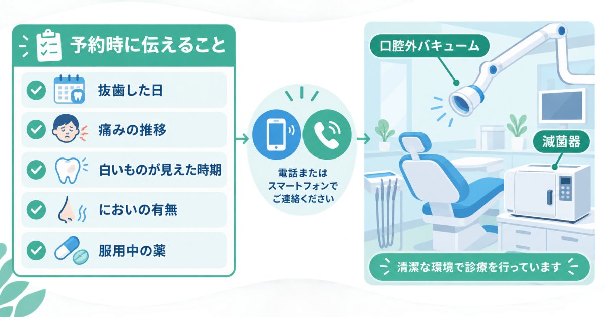 あま市で子どもを連れても相談しやすい歯科医院の予約方法